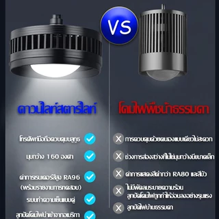 โคมไฟตู้ปลา LED 35W/60W WRGB Full-Spectrum Aquarium Fish Tank Light LED Downlights + UVA สำหรับตู้ปลาและไม้น้ำ