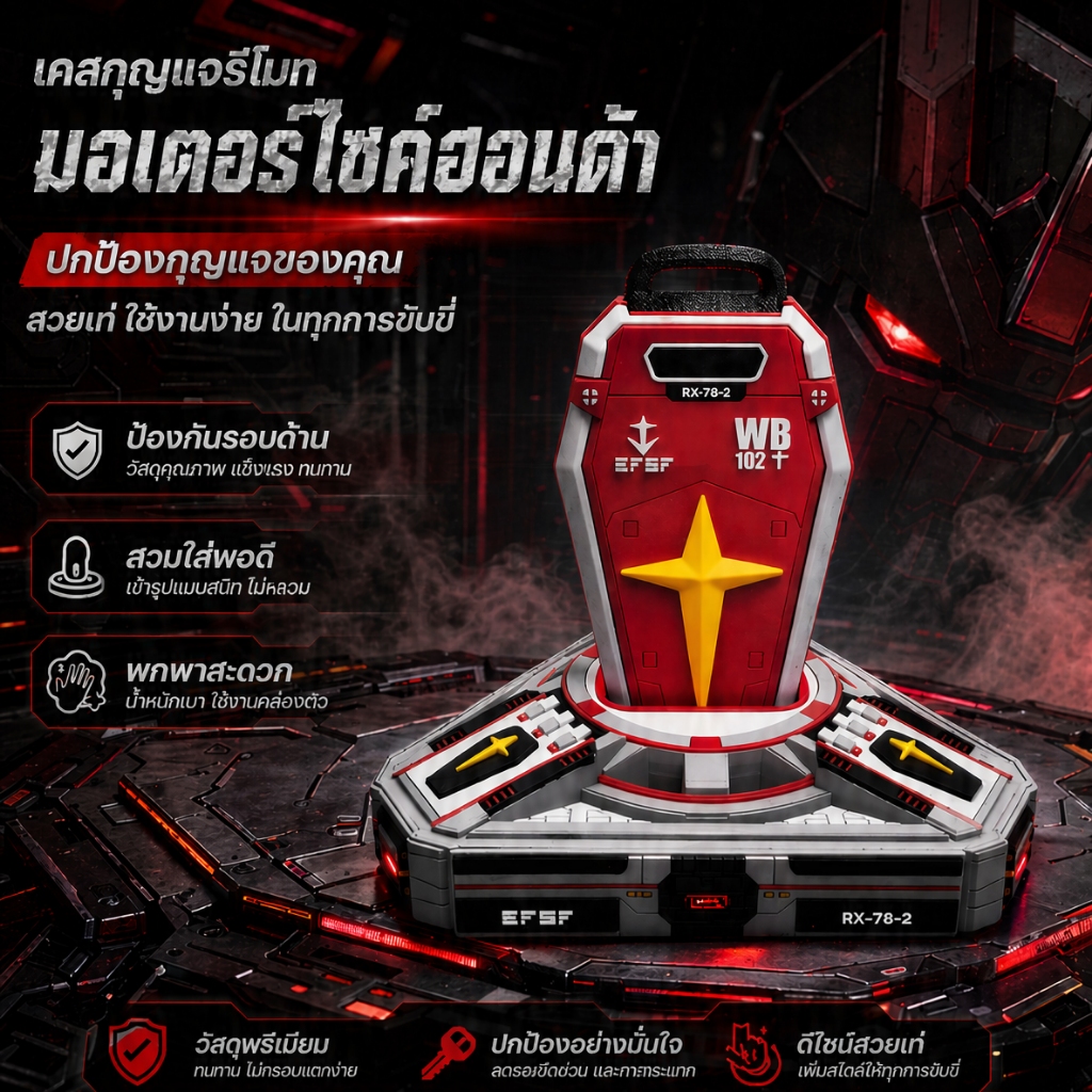 สำหรับ Honda ADV ฝาครอบรีโมทรถมอเตอร์ไซค์ หุ่นยนต์ สไตล์หุ่นยนต์อนาคต แข็งแรงทนทาน ใส่ได้ทุก Fino Aerox Click Scoopy PCX
