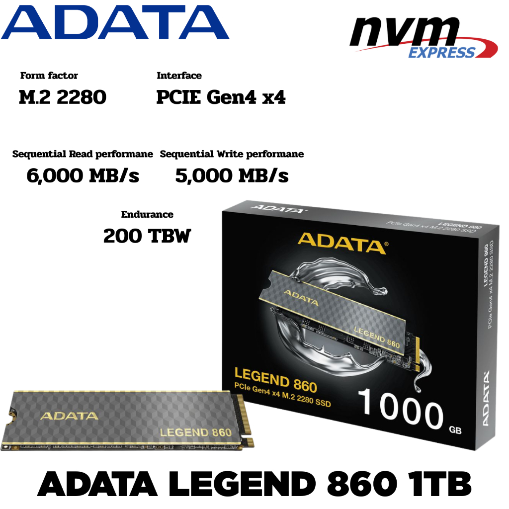 M.2 1 TB SSD (เอสเอสดี) ADATA LEGEND 860 GEN4 PCIe 4x4/NVMe M.2 2280