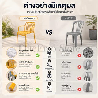ES เก้าอี้พลาสติก เก้าอี้กลางแจ้ง ดีไซน์เรียบง่าย ทนทานต่อสภาพอากาศสูง (ทนแดดและฝน) เฟอร์นิเจอร์สวน