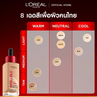 ลอรีอัล ปารีส อินฟอลลิเบิล 24H ทินต์ เซรั่ม 0.5-2 L'OREAL PARIS INFALLIBLE 24H TINTED SERUM
