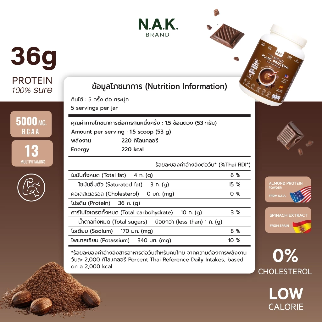 NAK มี 3 รสชาติ - Almond Plant Protein 36G โปรตีนพืชจากอัลมอนด์  โปรตีนสูง 36g ไม่เติมน้ำตาล thumbnail 6