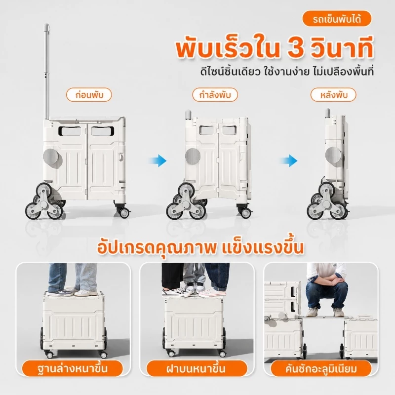 Organixo รถเข็นพับได้ 30L-100L ล้อปีนบันได รับน้ำหนัก 80kg ดีไซน์มินิมอล สำหรับช้อปปิ้ง แคมป์ปิ้ง ใช้งานในบ้าน thumbnail 4