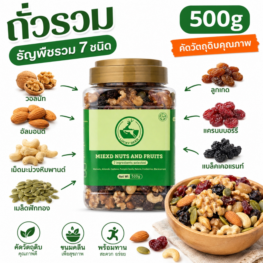 ถั่วรวม 7 ชนิด กระปุก 500g มิกซ์นัท ธัญพืชรวม ผลไม้อบแห้ง คุ้มค่า พร้อมทาน ส่งฟรี