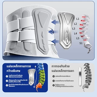 Lifevoc เข็มขัดพยุงหลัง แก้ปวดหลัง กระดูกคต หมอนรองกระดูกเสื่อม Back support แก้ปวดหลัง ปรับบุคลิกภาพ กระดูกทับเส้น