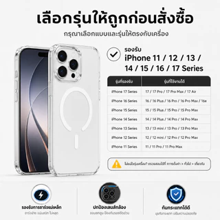 Sorf เคสไอโฟนใส MagSafe แม่เหล็ก กันกระแทก กันตก TPU+PC กันกล้อง พร้อมส่งไทย iPhone 17 16 15 14 13 12 11 Pro Max Plus