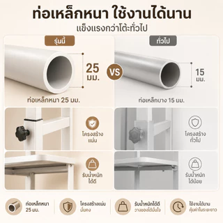 MMY โต๊ะข้างเตียง โต๊ะคอม เคลื่อนย้ายได้ 60-85CMปรับความสูงได้ ขาโต๊ะทรงตัว H แบบเสริมความแข็งแรง