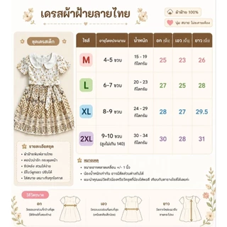 เดรสผ้าฝ้าย ชุดไทยเด็ก ชุดไทยใส่ไปโรงเรียน💚พร้อมส่ง(KT)