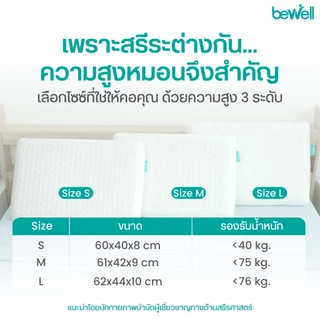 Bewell หมอนเมมโมรี่โฟม 2 in 1 นุ่มสบาย ไม่เปลี่ยนรูป มี 3 ไซส์ รองรับตามสรีระคอ บรรเทาอาการปวดคอที่เกิดจากการนอน