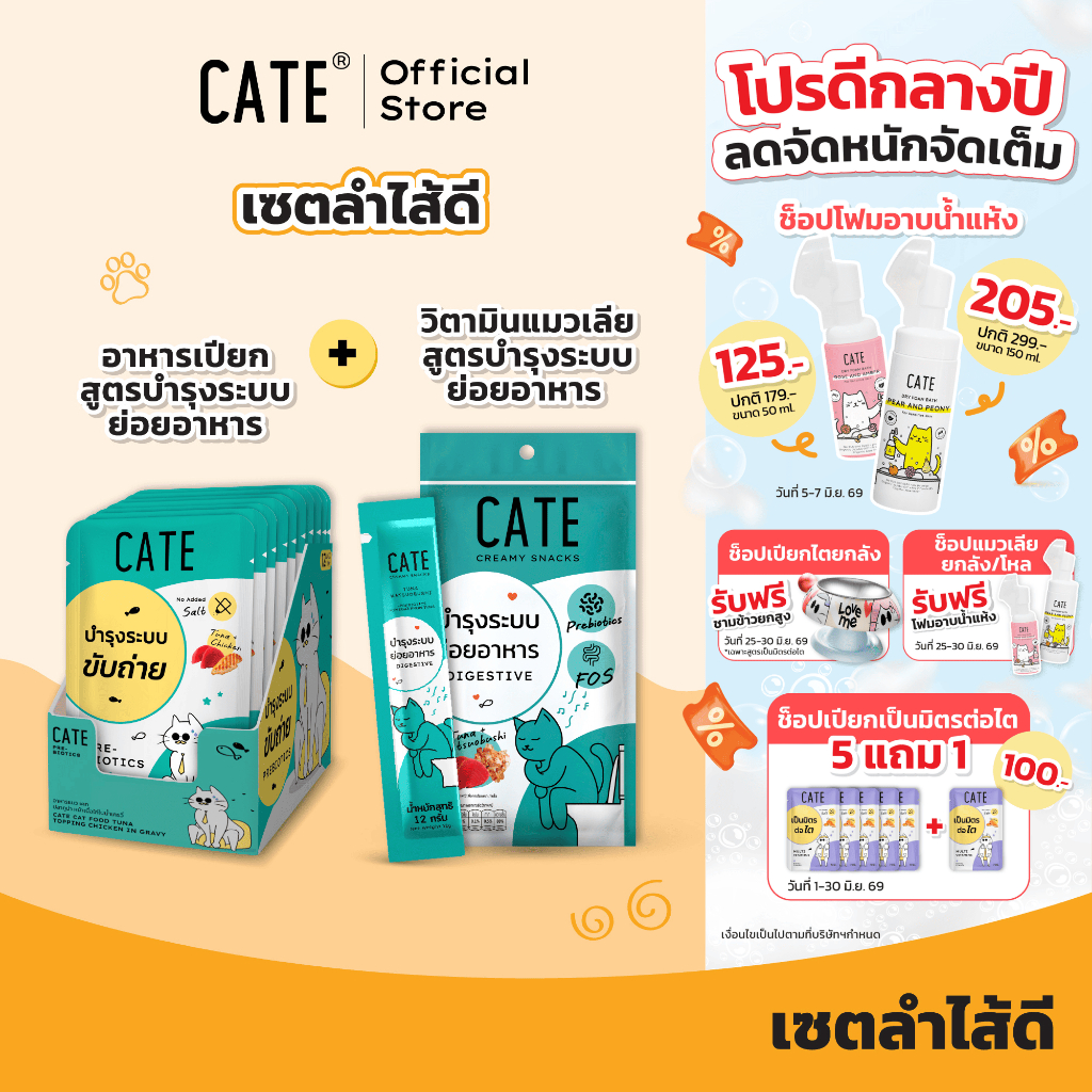 (Set) พรีไบโอติกแมว CATE เคท อาหารเปียกแมว ขนมแมวเลีย บำรุงระบบย่อยอาหาร เซต อาหารแมวท้องผูก ขับถ่ายคล่อง
