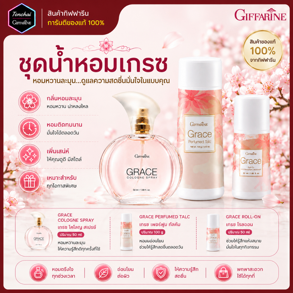 น้ำหอม น้ำหอมเกรซ กิฟฟารีน แป้งฝุ่น โลออน ระงับกลิ่นกาย Grace Cologne Spray กลิ่นผู้หญิง หอมนาน หอมทน