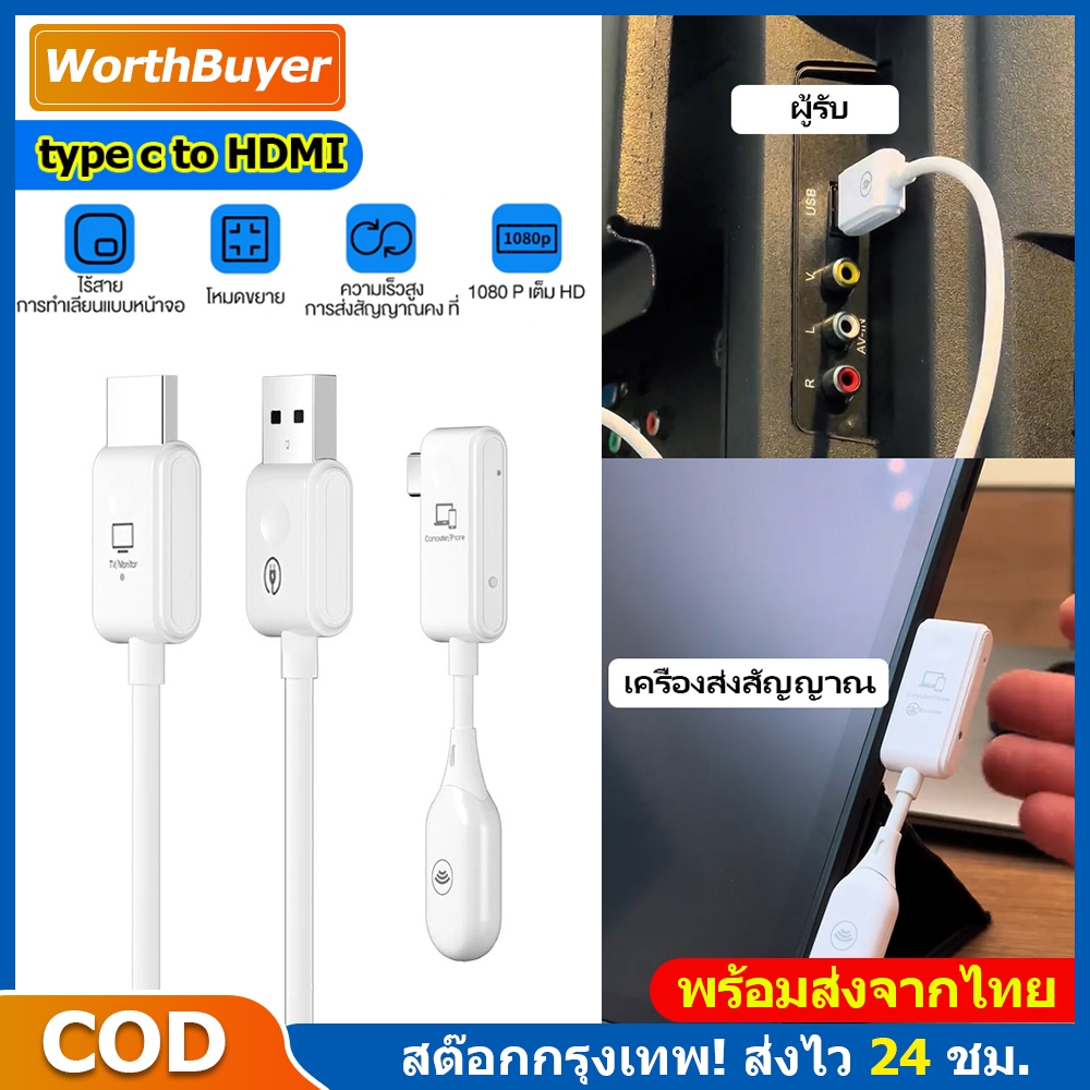WorthBuyer อุปกรณ์แชร์หน้าจอไร้สาย CS7 ไร้สาย สําหรับ TV Stick มอนิเตอร์ โปรเจคเตอร์ PC HDMI