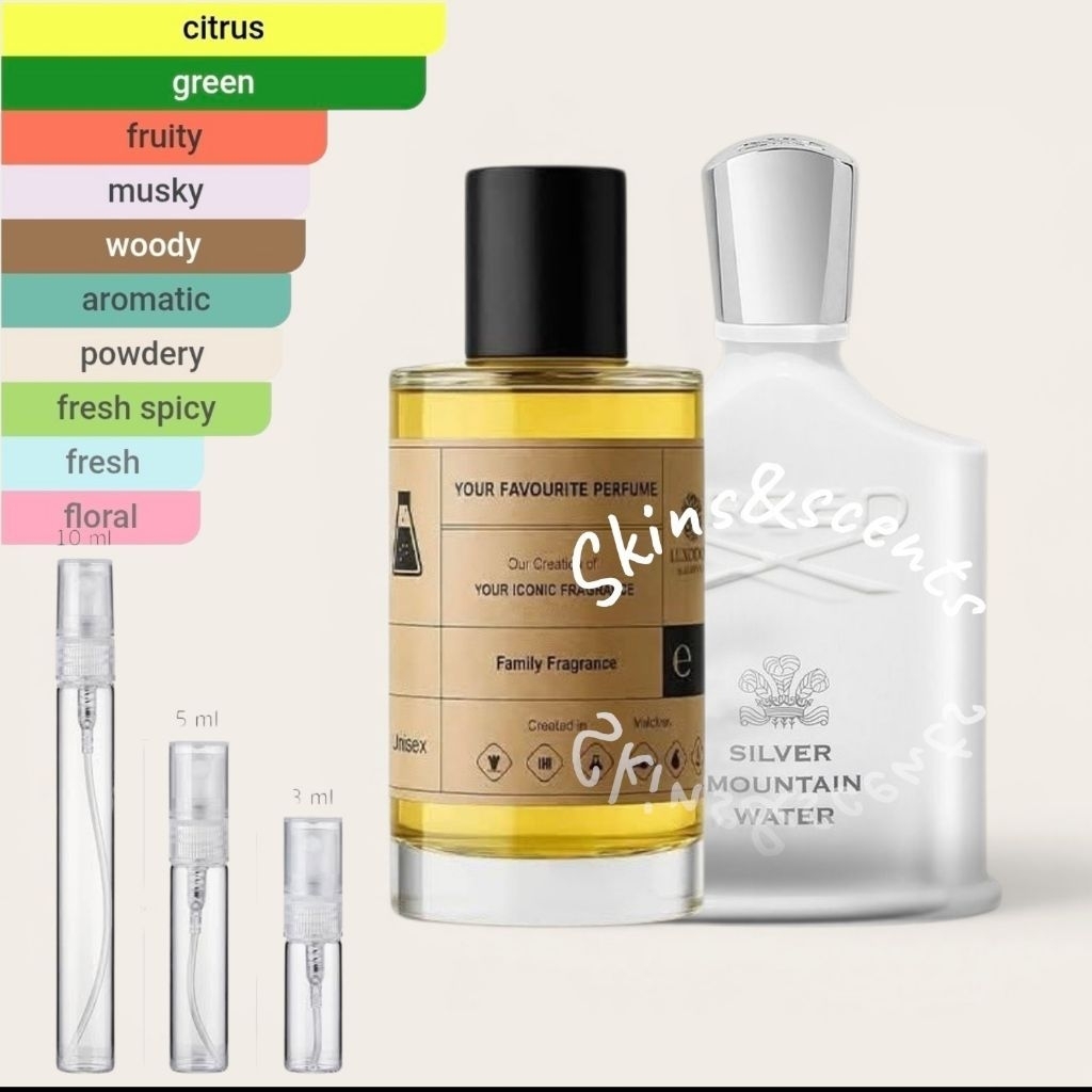 (แบ่งขาย)แท้💯Luxodor Bubbly currant(dupe silver mountain water)