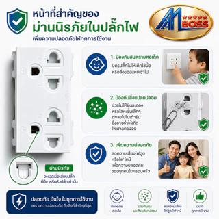 ปลั๊กไฟ 6ที่ Amboss ต่อสาย 3เมตร 5เมตร 10เมตร มาตรฐาน มอก.