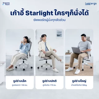 Lunio Ergo Starlight เก้าอี้ทำงาน เก้าอี้คอม เหมาะกับคนสูง 150-175 cm ใช้ผ้าตาข่าย นั่งนานไม่ร้อน ไม่เมื่อย