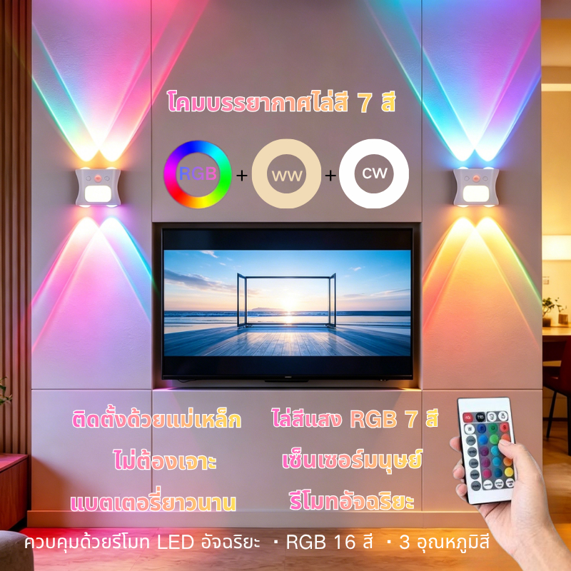 โคมไฟติดผนังเหนี่ยวนำ ไฟเซนเซอร์อัต โคมไฟติดผนังห้องนอน ไฟกลางคืนขนาดเล็ก โคมไฟตกแต่ง ไฟห้องนอน ไฟข้างเตียง ไฟบาร์ ของแต