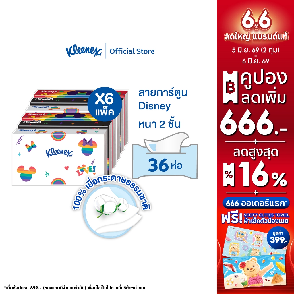 กระดาษเช็ดหน้า คลีเน็กซ์ ดีสนีย์ พ็อคเก็ตแพ็ค 10 แผ่น 6 ห่อ x6 Kleenex Facial Tissue (2Ply) Disney Pocket Pack Pack6 x6