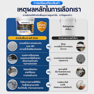 🏆ใช้10ปีไม่ลอกหรือแตก🏆สีทาพื้นปูนทรายสีสัน 1kg/5kg สีทาพื้นปูน สีอีพ็อกซี่ทาพื้นปูนทรายสีสัน เรซินอีพ็อกซี่ กันน้ำ กันล