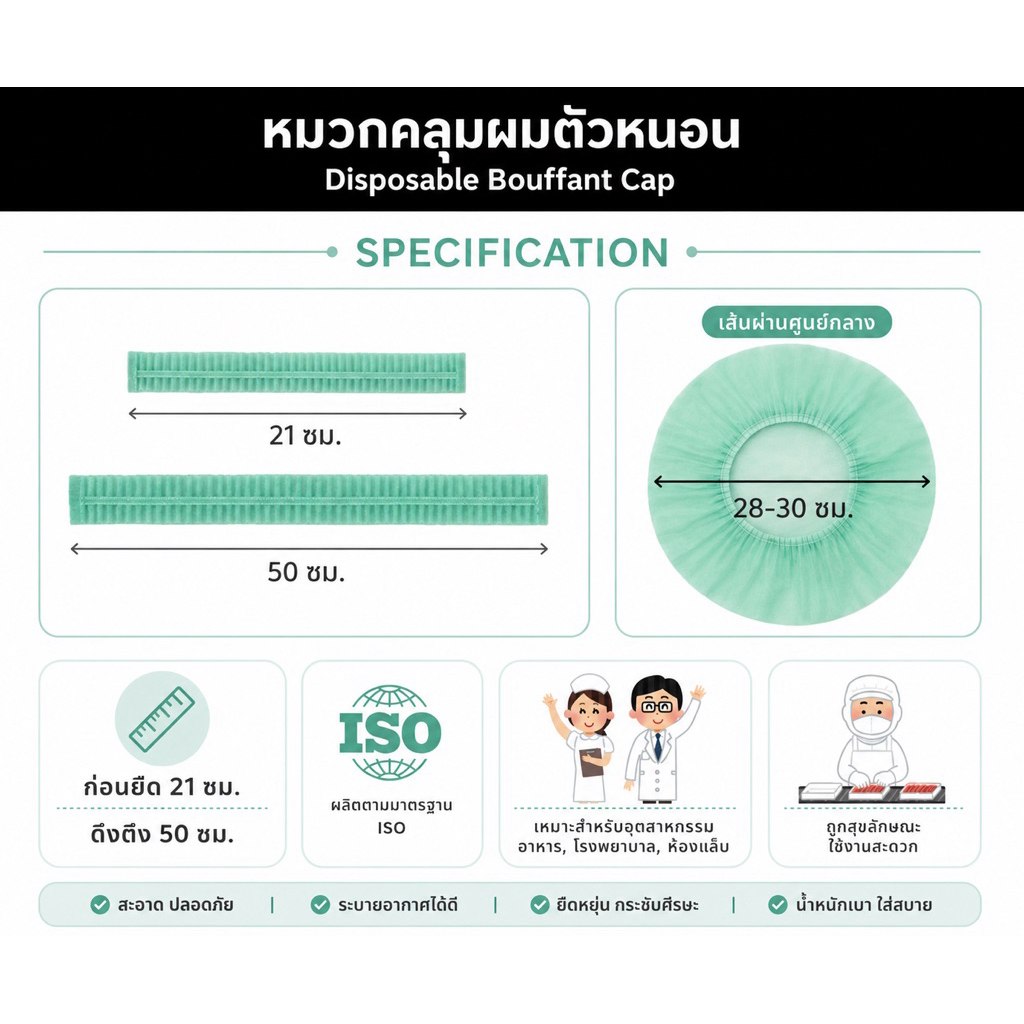 ส่งเร็ว หมวกคลุมผม หมวกตัวหนอนคลุมผม ใยสังเคราะห์ 50 รูปที่ 3