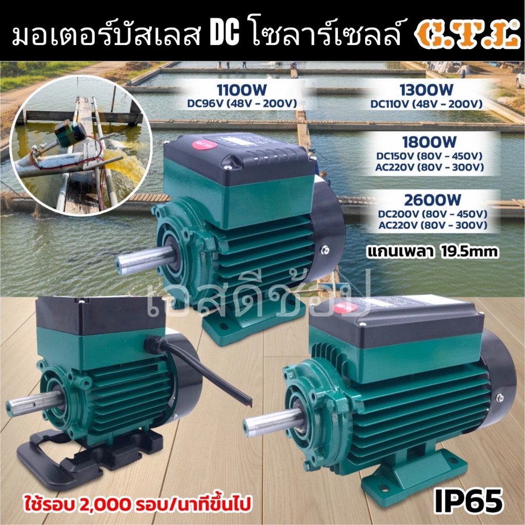 มอเตอร์บัสเลส CTL ขนาด 1100 1300 1800 2600 วัตต์ IP65