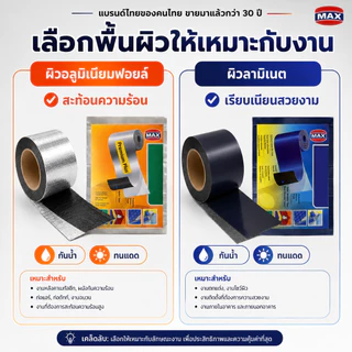 [ของแท้] เทปกาวกันรั่วซึม 20 CM ตราแม็กซ์ (MAX) แบรนด์ไทยกว่า 30 ปี เทปกาวบิวทิลพรีเมียม อุดรอยรั่ว