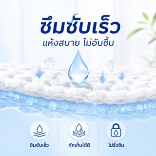 【คุณภาพพรีเมียม】AIKERRSU ผ้าอ้อมผู้ใหญ่ขนาด M/L/XL (10 ชิ้น/1แพ็ค) แบบสวมขึ้นง่าย ป้องกันการรั่วซึม เหมาะสำหรับผู้ใหญ่
