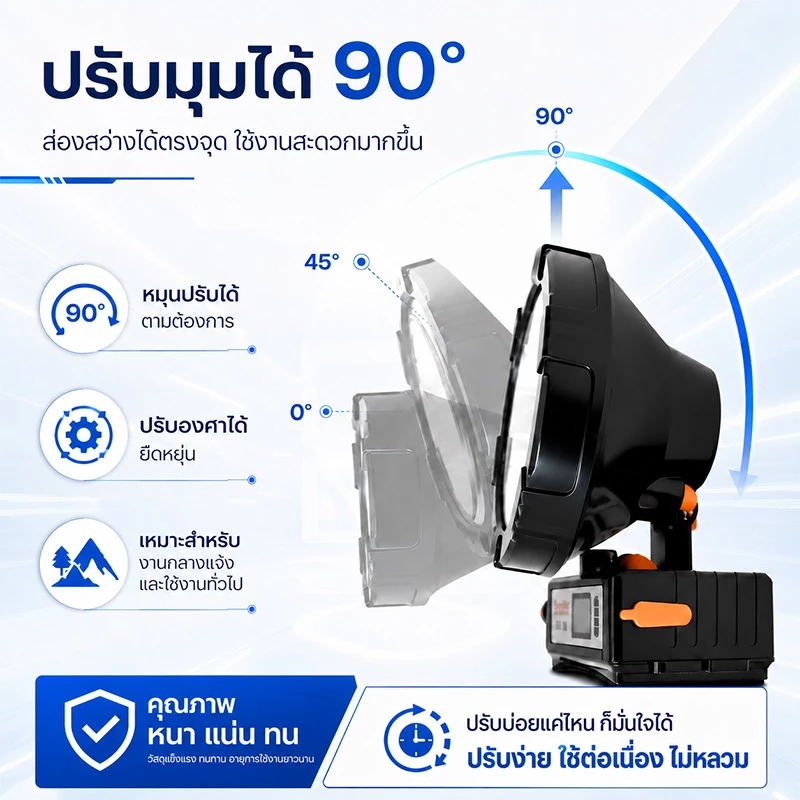 ไฟคาดหัว LED กำลังสูง กันน้ำ IPX5 ลุยฝน ชาร์จในตัว ไม่ใช้ถ่าน แบตอึด10-15ชม มี2รุ่น เลือกใช้ ตกปลา แคมป์ปิ้ง ซ่อมกลางคืน thumbnail 7
