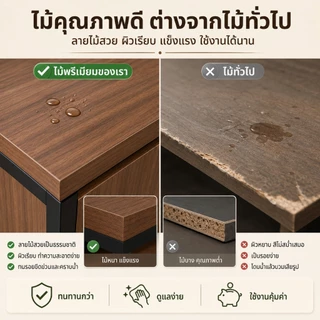 NestFil ชั้นวางของ ชั้นเหล็ก 80/100/120/140CM พร้อมตู้ เเข็งเเรงทนทาน ประกอบง่าย รับน้ำหนักได้ 800KG