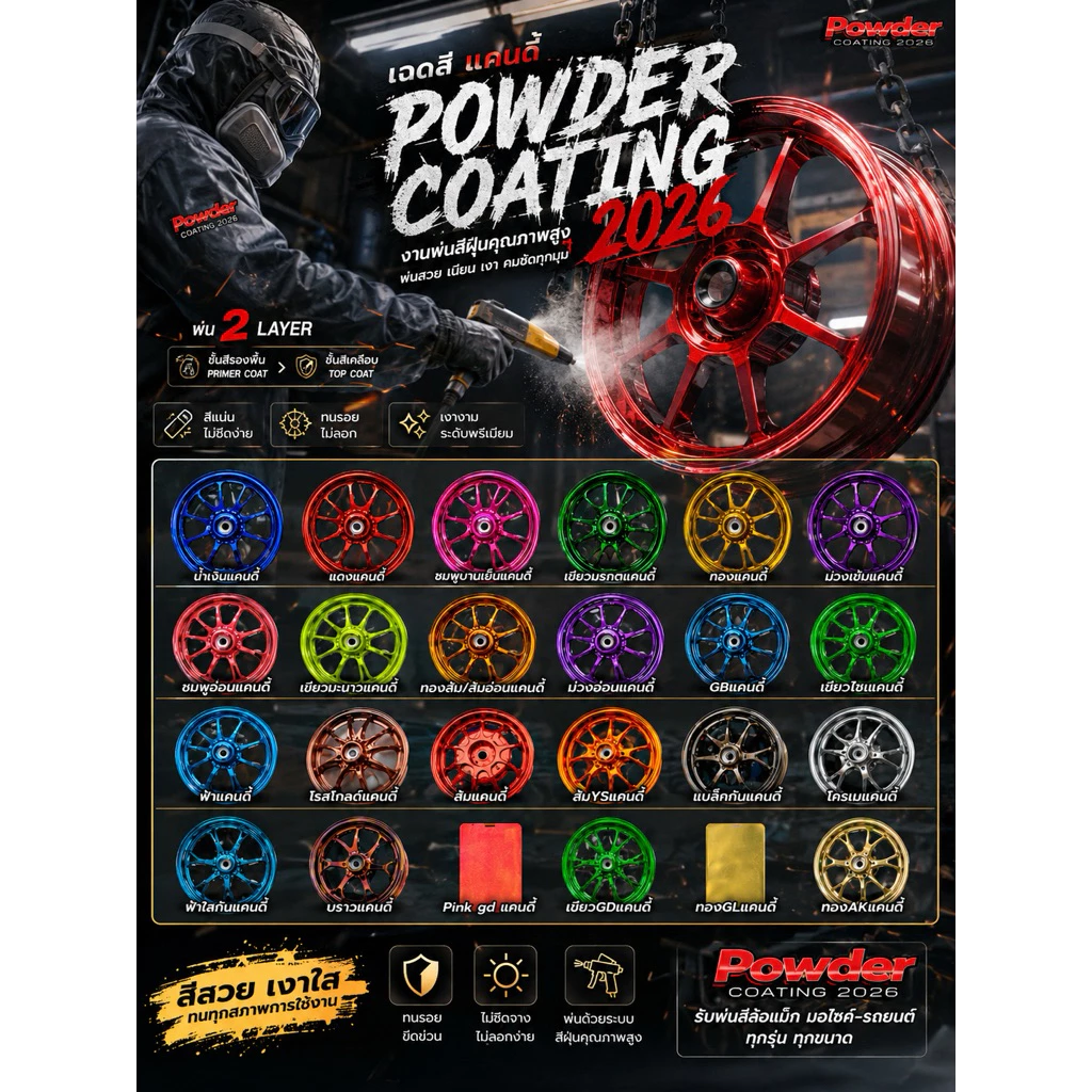 ⚡️ส่งโคตรด่วน⚡️สีฝุ่นCandy nanoสีพาวเดอร์โค๊ทPOWDER COATINGแบ่งจำหน่ายออเดอร์ละ1กิโลสีผลิตใหม่ทุกเฉด