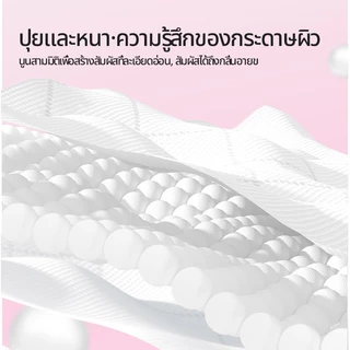 [ใหม่ 3 ลัง 18 ห่อ] Floriz Tissue กระดาษทิชชู ฟลอริซ คอมฟอร์ทพรีเมียม แบบแขวน กระดาษเช็ดหน้าลายเรนโบว์