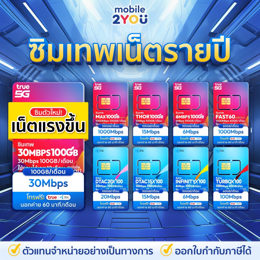[ ผ่อน0% 10เดือน ผ่านบัตรเครดิตได้ ] ซิมเทพ ซิมเน็ตรายปี TRUE DTAC AIS NT ซิมเทพดีแทค ซิมรายปี โทรฟร