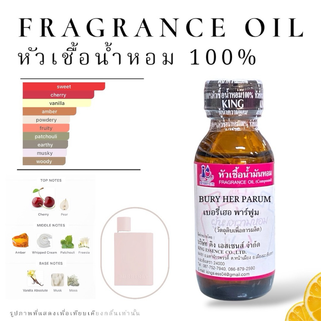 หัวเชื้อน้ำหอ กลิ่น เบอรี่เฮอ พาร์ฟูม BURYHER PARFUM