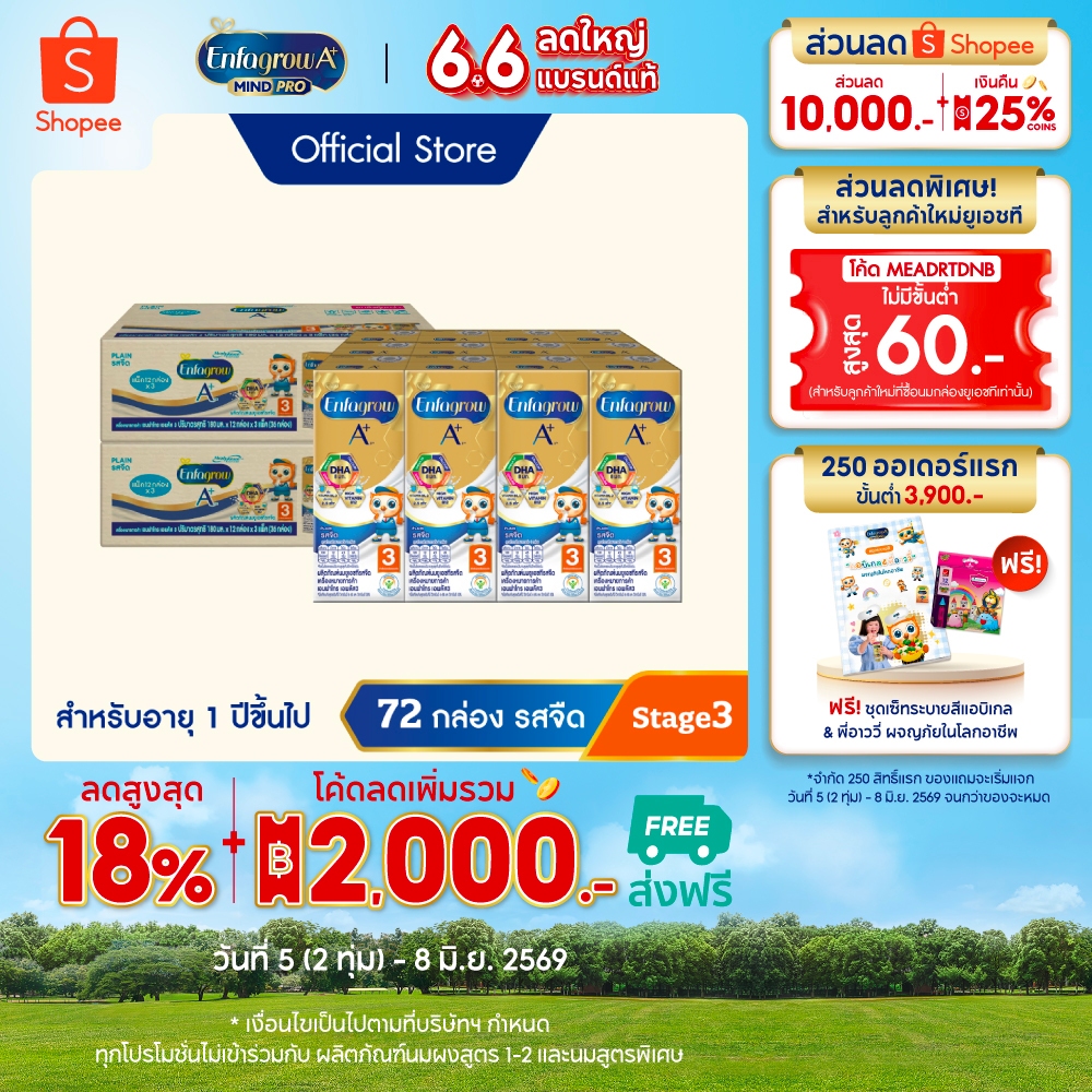 นมกล่อง เอนฟาโกร ยูเอชที สูตร3 ชนิดจืด (36 กล่อง) x2 ลัง Enfagrow UHT Stage3 Plain (36 boxes) x2 cases
