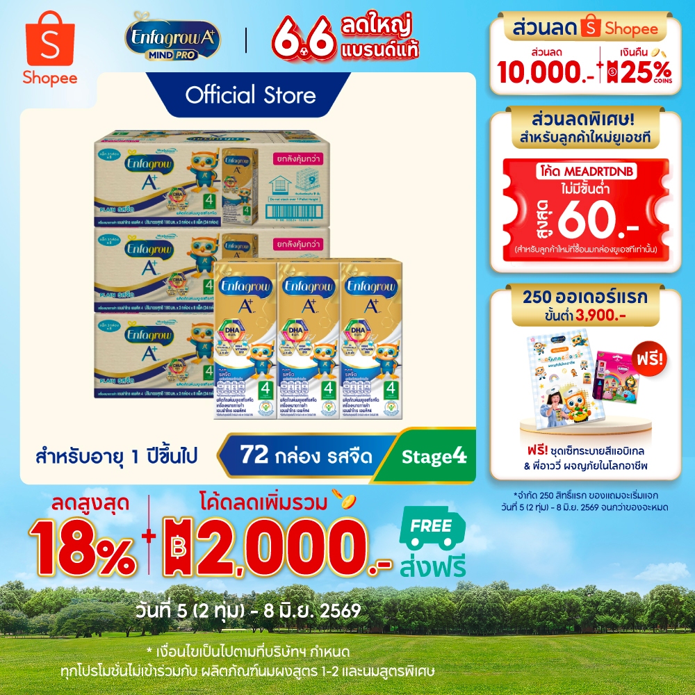 นมกล่อง เอนฟาโกร ยูเอชที สูตร4 ชนิดจืด (24 กล่อง) x3 ลัง Enfagrow UHT Stage4 Plain (24 boxes) x3 cases