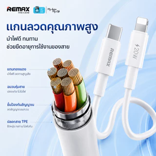 Remax Cable C to L 2M (RC-C123) - สายชาร์จ type-c ชาร์จเร็ว สายยาว 2 เมตร