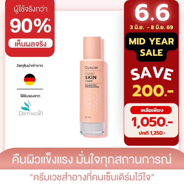 [ขายดี] ResiSKIN Cream 30ml จบปัญหาผิวอักเสบ ผิวแห้ง รอยแดง ผื่นคัน คืนสมดุลเสริมเกราะผิวให้แข็งแรง
