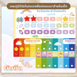 กระดานเด็กดี My daily routine กระดานทำความดี กระดานฝึกวินัย กระดานให้รางวัลทำความดี
