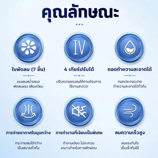 ใช้ได้ 64 ชั่วโมง F20 พัดลมพกพา แบตเตอรี่10000mAh ชาร์จ USB ความเร็วลม 4 ระดับ พัดลมตั้งโต๊ะ