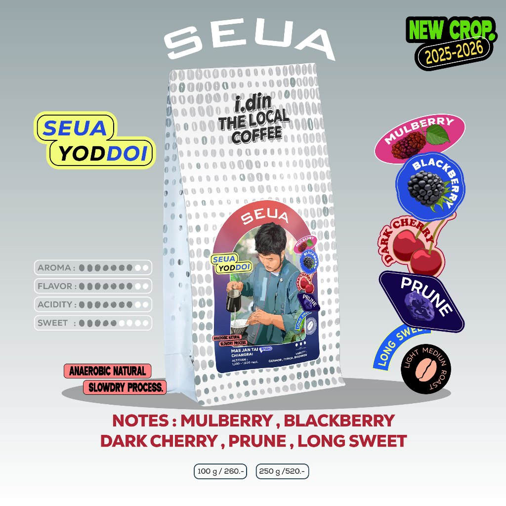 SEUA YODDOI เสือ ยอดดอย (11.06.69) / ANAEROBIC NATURAL /เมล็ดกาแฟคั่ว แม่จันใต้ ,เชียงราย THAILAND