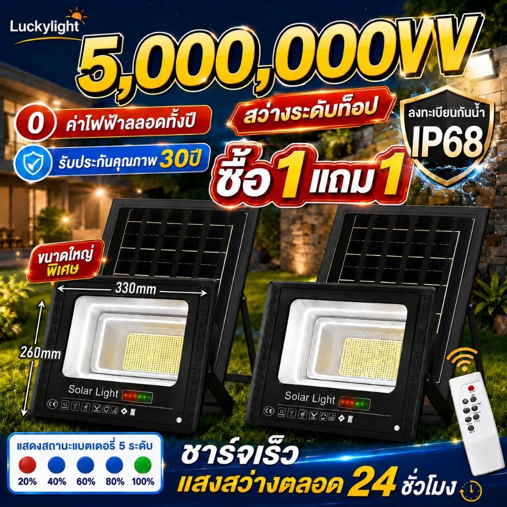 รับประกัน30ปี ไฟโซล่าเซล 5000,000W โซลาร์เซลล์ ไฟโซล่าเซลล์ Solar Light ไฟพลังงานแสงอาทิตย์ ไฟLEDไฟแสงอ แผงโซล่า ไฟโซล่า