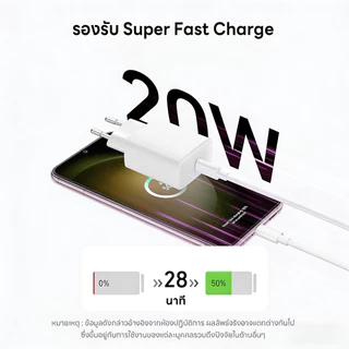 หัวชาร์จเร็ว+สายชาร์จเร็ว PD20W USB-C Power Adapter อะแดปเตอร์ชาร์จเร็ว รองรับรุ่น ip7~17 pro max