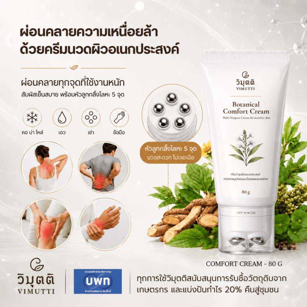 ครีมลดปวด แก้ปวดเมื่อย คลายเส้น ออฟฟิศซินโดรม สูตรเย็น มาพร้อมนวัตกรรมหัวนวดโลหะ (V01)