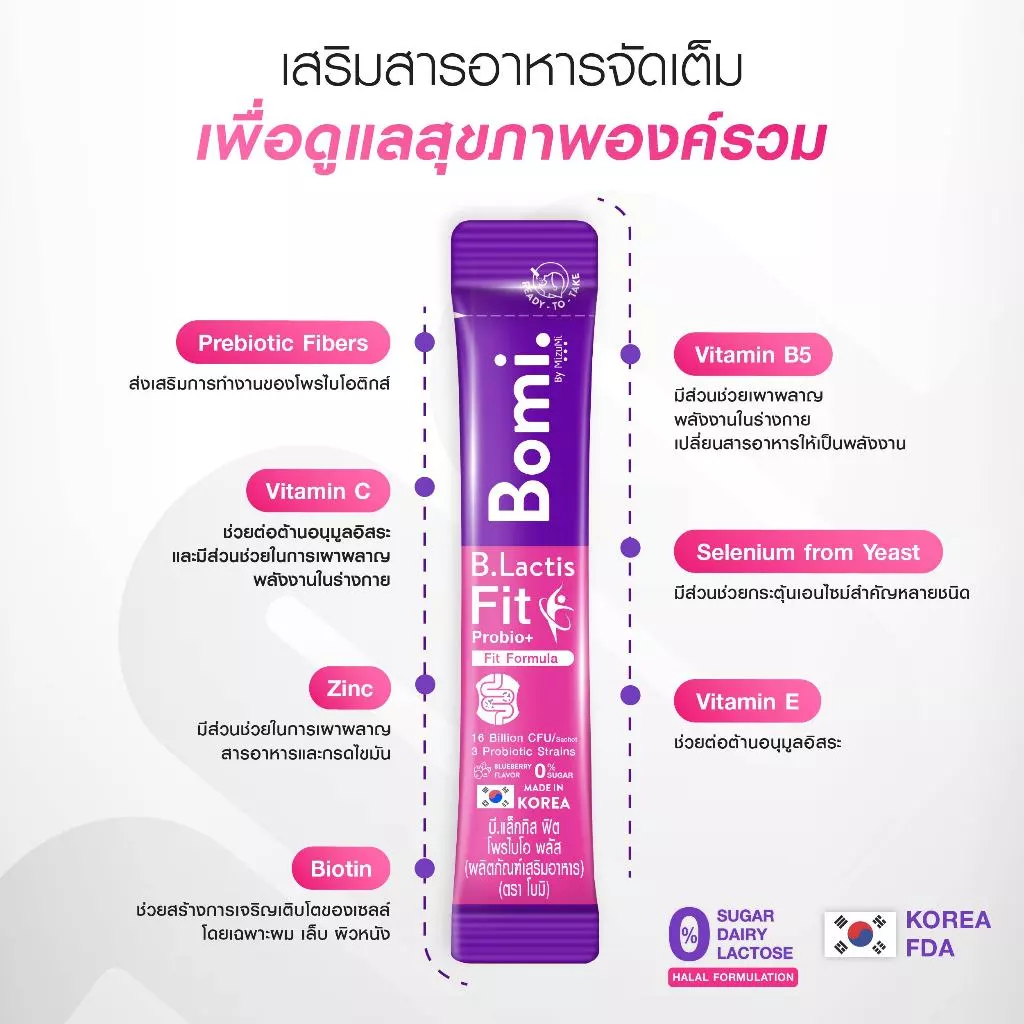 Bomi B.Lactis Fit Probio+ (14x3g) โพรไบโอติกส์สำหรับดูแลรูปร่างจากภายใน ปรับระบบการเผาผลาญ thumbnail 7