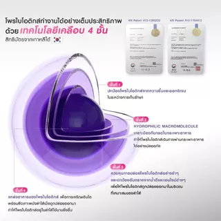 Bomi B.Lactis Fit Probio+ (14x3g) โพรไบโอติกส์สำหรับดูแลรูปร่างจากภายใน ปรับระบบการเผาผลาญ