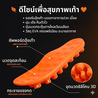 COD มีสินค้าพร้อมจัดส่ง Mind 001 รองเท้าแตะชาย หนา ทนทาน ลื่นไถลน้อยEVA ระบายอากาศ ดูดซับแรงกระแทก เหมาะ ขับรถ ตกปลา NK