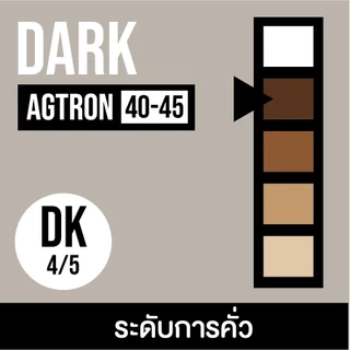 เมล็ดกาแฟ 🅞🅔🅜 สั่งคั่วใหม่ อราบิก้า 100% เลือกระดับการคั่วได้