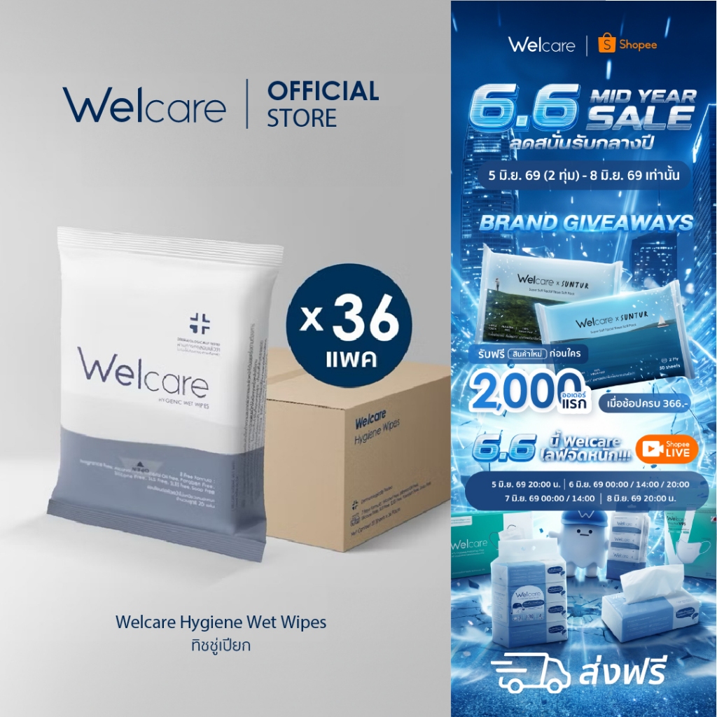 [Official] ทิชชู่เปียก Welcare Hygienic Wet Wipes ทำความสะอาดผิว สูตรไฮจีนิคไวพส์ ยกลัง 36 ห่อ