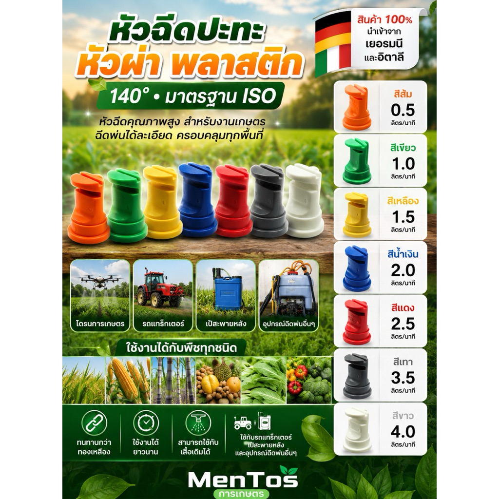 หัวฉีดปะทะ หัวผ่า 140องศา หัวฉีดคุณภาพ