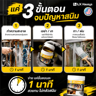 LX Hausys สีทาเหล็กกันสนิม 1000g ทาทับสนิมได้ แห้งเร็ว กันน้ำ ทนแดด ทนฝน ฟื้นฟูเหล็กเก่า ใช้งานได้ทั้งภายในและภายนอก