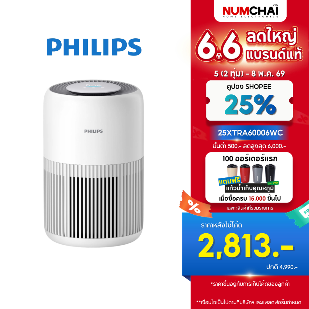 Philips AC0920/10 เครื่องฟอก อากาศ Air Purifier สำหรับห้องไม่เกิน 65 ตรม. CADR 250 ลบ.ม./ชม. รับประกัน 2 ปี